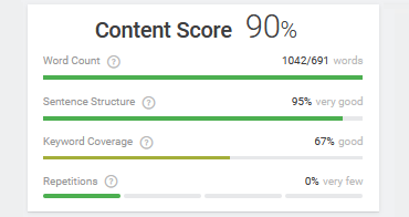 Content Score - Content Experience Feature