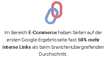 Searchmetrics Studien: E-Commerce